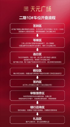 车位出售流程怎么写的图片