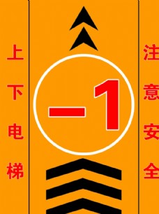 建筑工地楼层警示牌