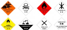 企业LOGO标志危险废物标志