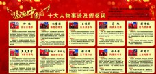 动感人物感动中国2018年度人物