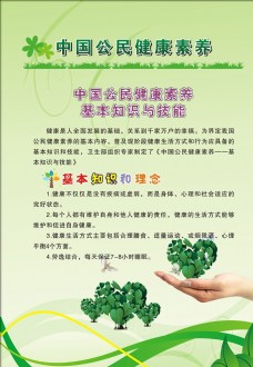 中国公民健康素养九