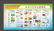 中文模版食品卫生安全展板
