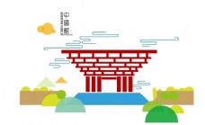 上海建筑上海印象之建筑插画之中国馆