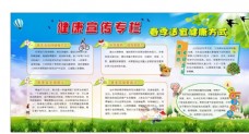 春季春节健康宣传栏
