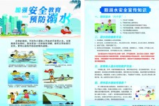 暑期预防溺水海报