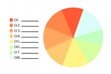 统计图形圆形统计图表插画