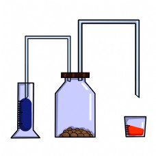 立体瓶子气体实验插图